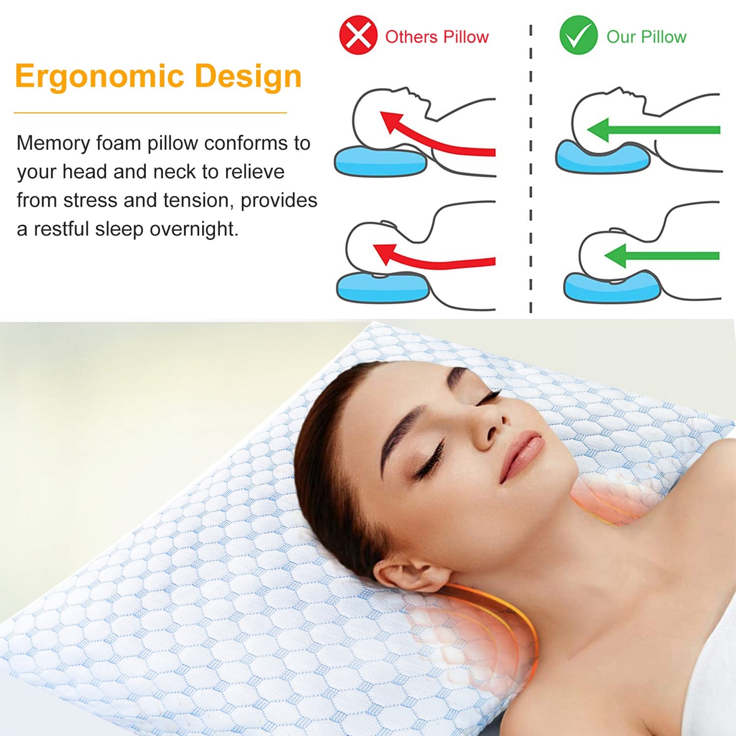 Gel Cooling Memory Foam Pillow for Better Sleep – Ventilated, Soft & Breathable Bed Pillow | 1 or 2 Pack