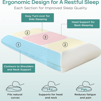 CoolRest™ Adjustable Cooling Memory Foam Pillow