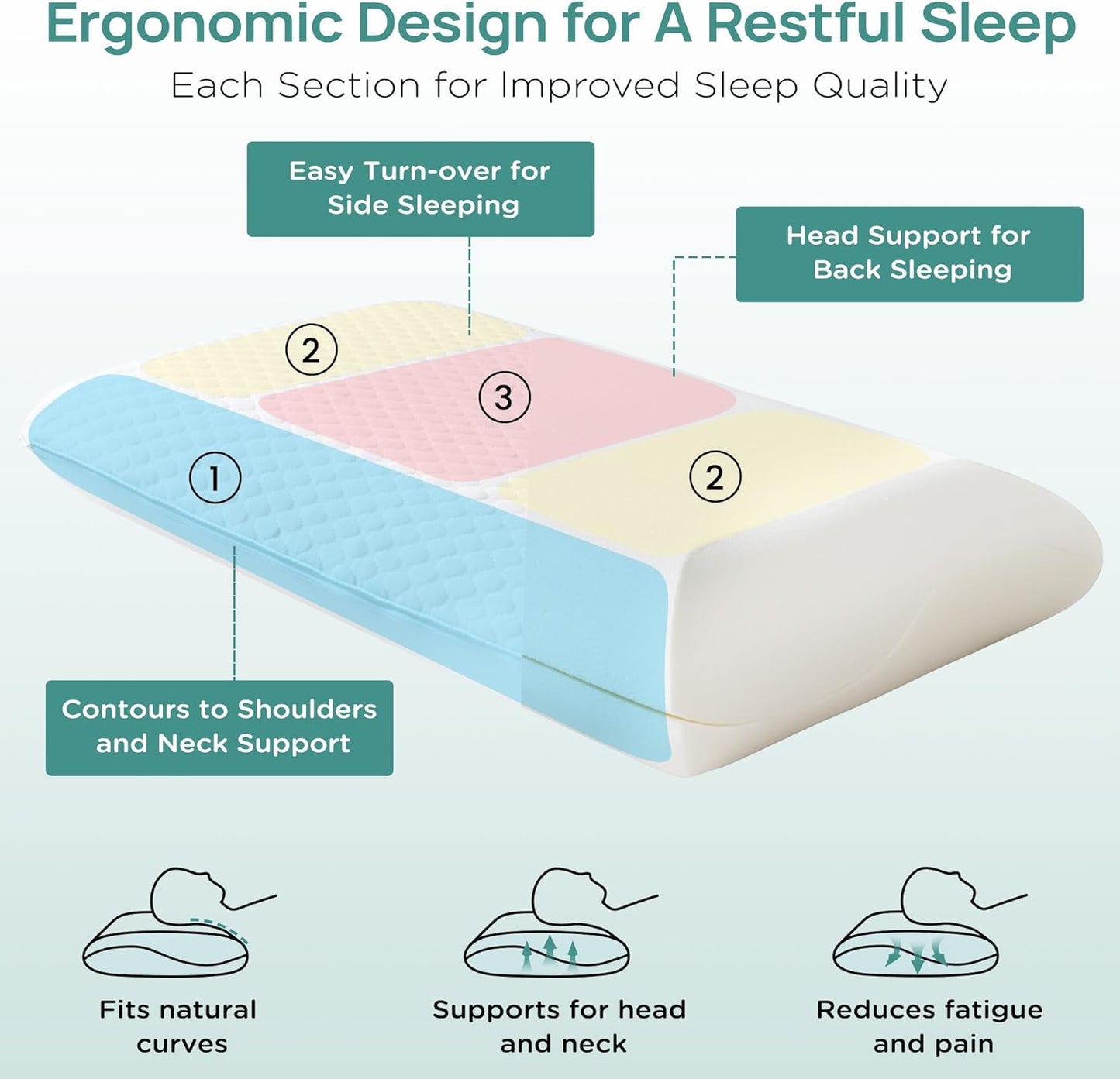 CoolRest™ Adjustable Cooling Memory Foam Pillow